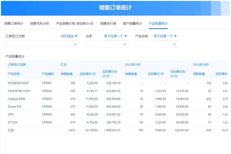 深度剖析:东阳软件开发公司的崛起与竞争力